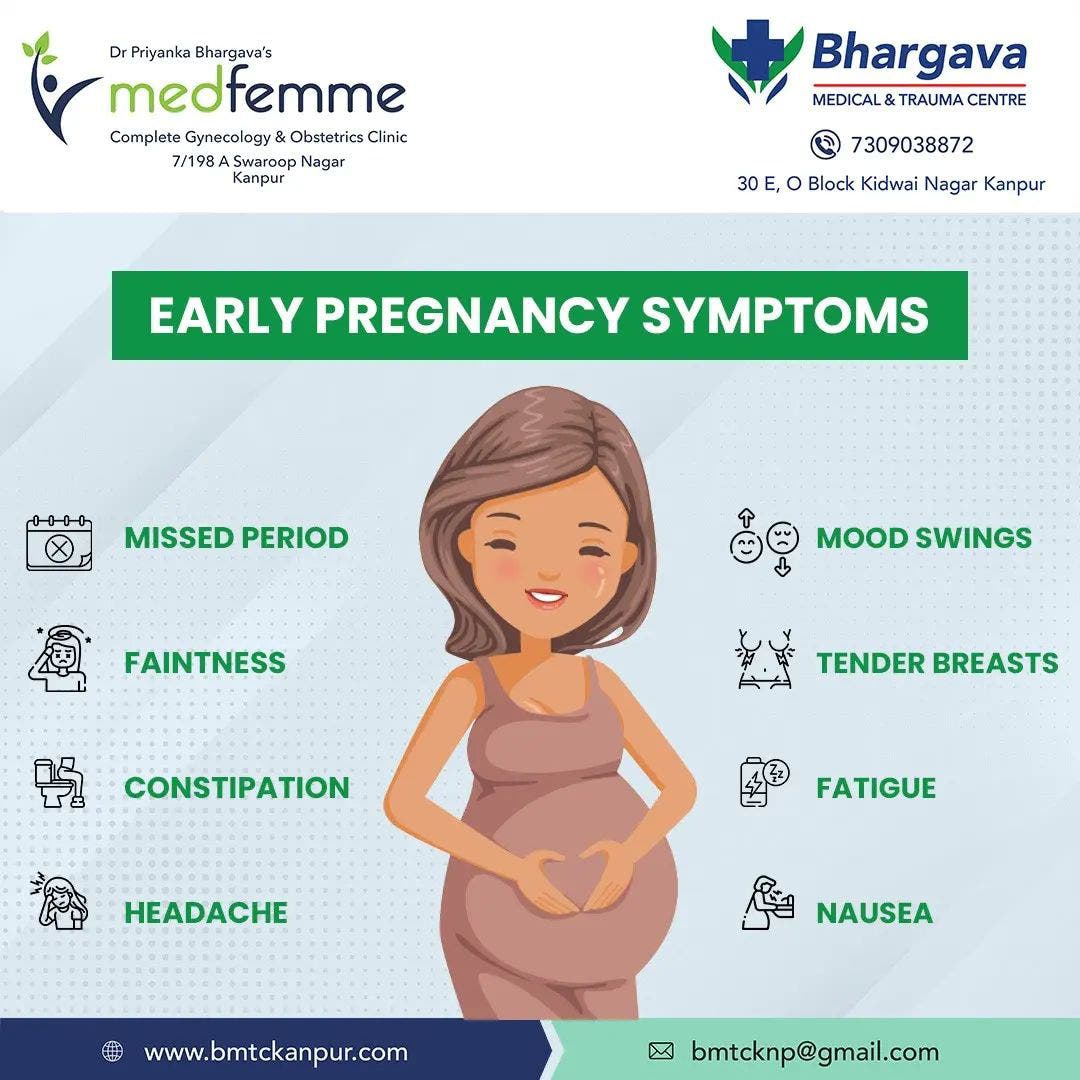 Clinical consultation for early pregnancy symptoms at Medfemme Kanpur.