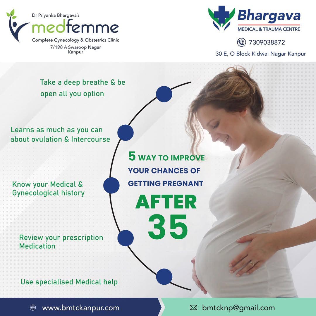 Fertility counseling for women over 35 at Medfemme Clinic Kanpur.