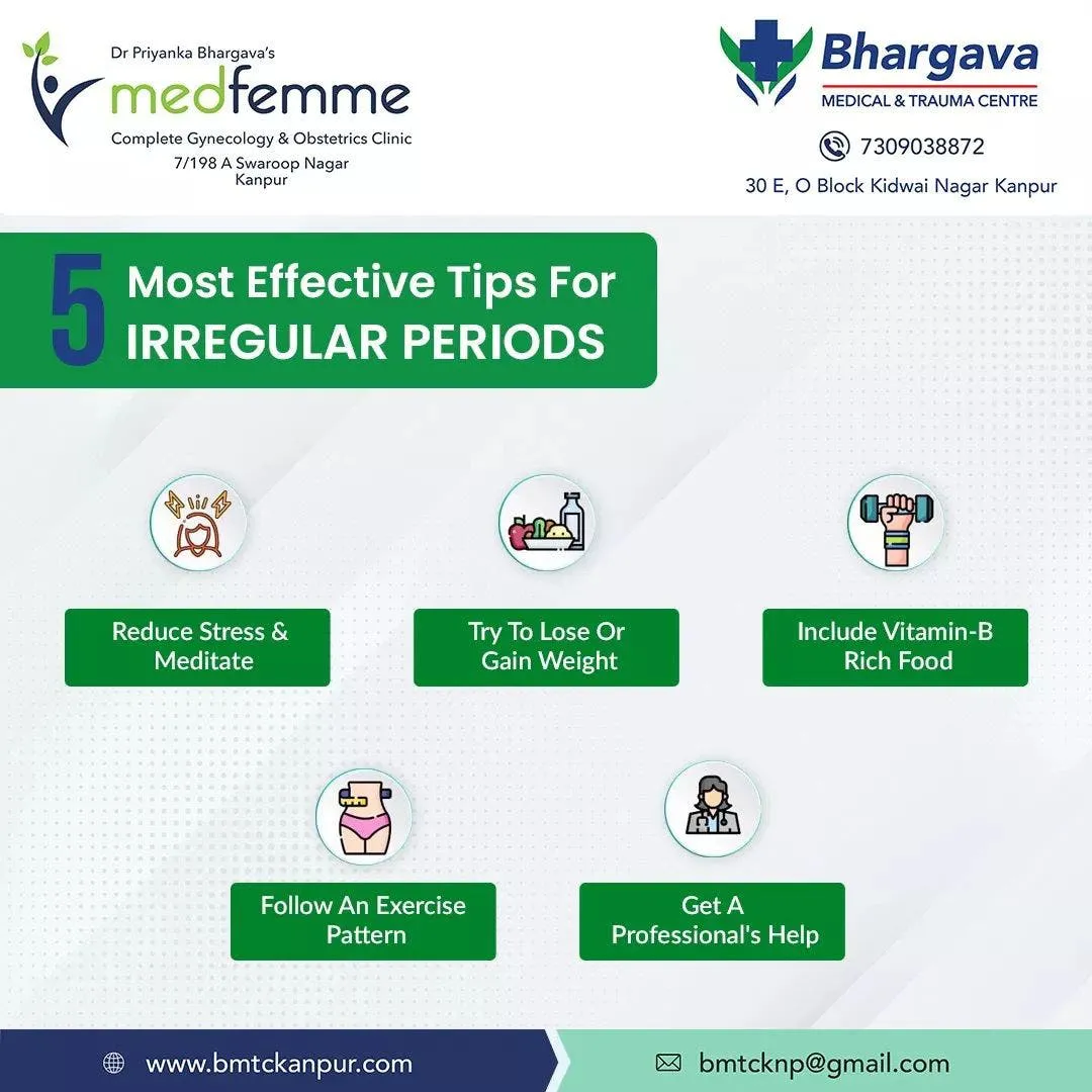 Consultation for irregular periods and hormonal health at Medfemme Clinic Kanpur.