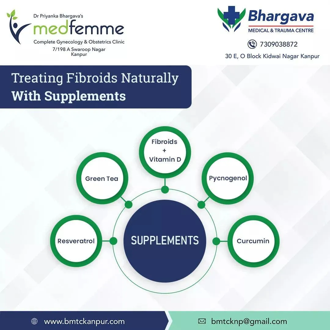 Dr. Priyanka Bhargava discussing uterine fibroid treatment at Medfemme Kanpur.